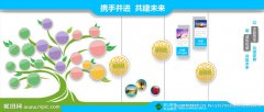 宝博体育·(中国)官网app下载:网上出的降糖药有用吗(网上买的降血糖药能用吗)